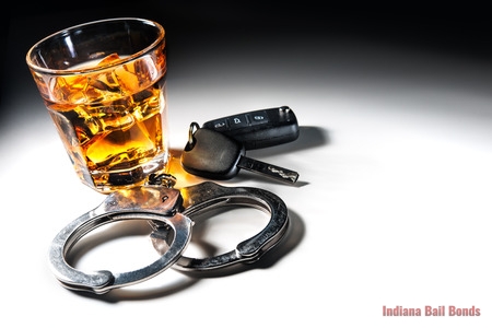 DUI Bail Bonds